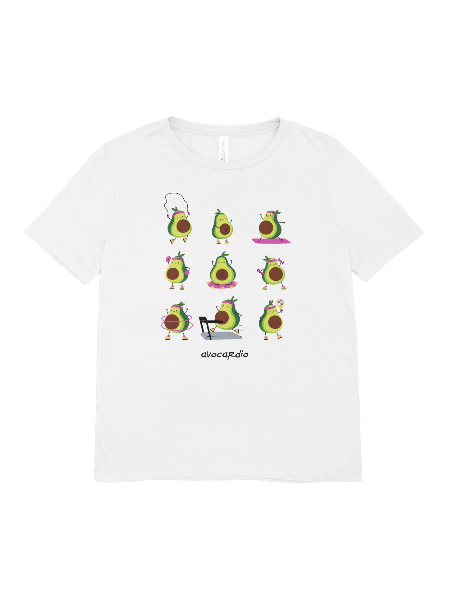 Avocardio